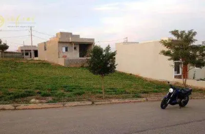 Terreno de condomínio  à venda, 154 m² por r$ 180.000 - condomínio residencial jardim - sorocaba/sp
