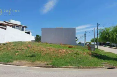 Terreno de esquina em condomínio à venda, 351 m² por r$ 490.000 - condomínio ibiti reserva - sorocaba/sp