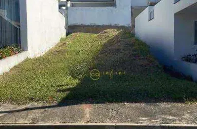 Terreno de condomínio à venda, 154 m² por r$ 212.000 - condomínio residencial horto florestal ii - sorocaba/sp