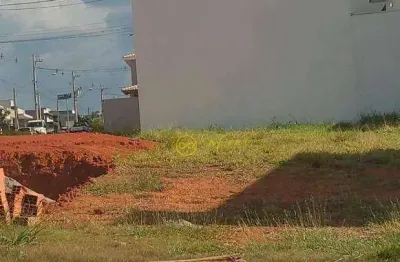Terreno de condomínio à venda, 154 m² por r$ 215.000 - condomínio residencial villagio ipanema i - sorocaba/sp