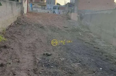 Terreno Residencial à venda, 587 m² por R$ 900.000 - Jardim Paulistano - Sorocaba/SP