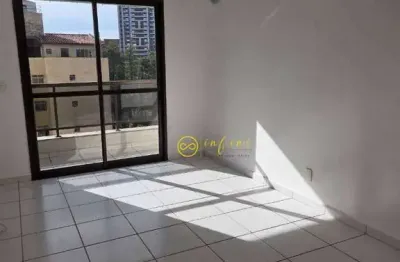 Apartamento com 2 quartos para alugar, 65 m² por r$ 2.100/mês  - condomínio verona - sorocaba/sp