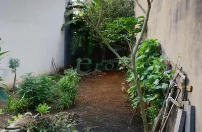 Terreno à venda no Jardim Rodolfo Pirani, São Paulo 