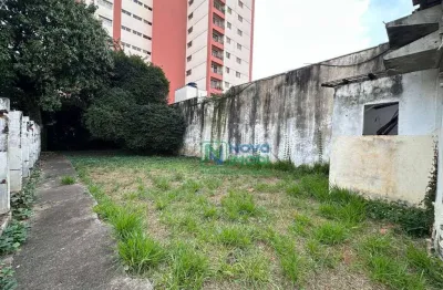 Terreno para alugar, 400 m² por r$ 2.759,00 - vila independência - piracicaba/sp