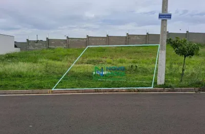 Terreno em condomínio fechado à venda na Avenida das Ondas, 5715, Jardim Tatuapé, Piracicaba