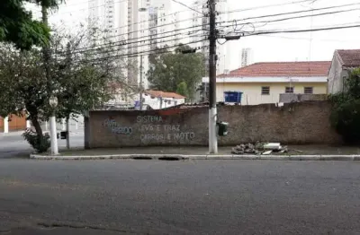 Terreno em condomínio fechado à venda na rua professora heloísa carneiro, 370, jardim aeroporto, são paulo por r$ 960.000