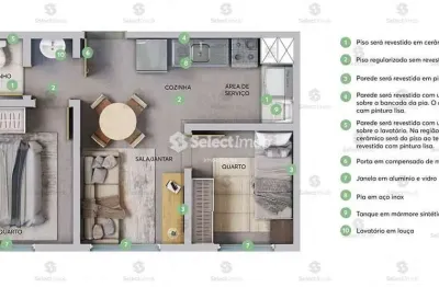 Apartamentos na planta à venda, itaquera, são paulo, sp