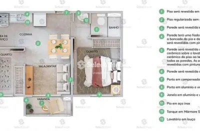 Apartamento com 2 quartos à venda na Avenida Carlos Liviero, --, Vila Liviero, São Paulo