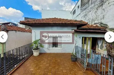 Vendo grande oportunidade na vila brasiliana, região próximo ao zoologico, casa térrea com área de 140m2, imóvel com 2 dormitorios, 1 vaga de garagem. valor de oportunidade imperdível, r$. 430k. confi