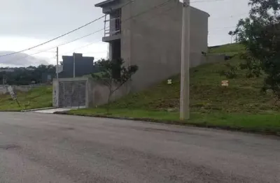 Terreno em condomínio fechado à venda na Estrada Jaguari, Villas do Jaguari, Santana de Parnaíba
