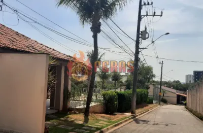 Casa térrea à venda de 3 dormitórios em condomínio no jardim gutierres, sorocaba/sp