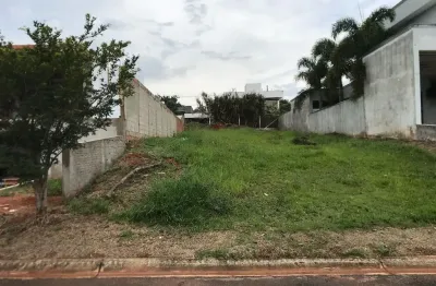Ótima oportunidade: terreno em condomínio fechado portaria 24hs  solares resort de  420m2,  em boituva - sp