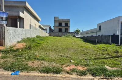 Ótima oportunidade: terreno em condomínio fechado portaria 24hs  solares resort de  420m2,  em boituva - sp