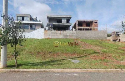 Terreno à venda, 288 m² por r$ 270.000,00 - cyrela landscape - taubaté/sp
