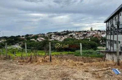 Área à venda, 1000 m² por r$ 900.000 - belém - taubaté/sp