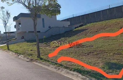 Terreno à venda, 275 m² por r$ 160.000 - condominio cataguá way - taubaté/sp