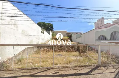 Terreno à venda no Mercês, Uberaba 