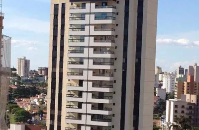 Apartamento com 3 quartos à venda no Jardim Faculdade, Sorocaba 