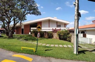 Casa em condomínio fechado com 3 quartos para alugar no Condomínio Portal de Itu, Itu 