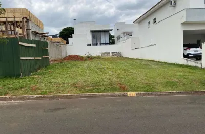 Terreno em condomínio fechado à venda no Jardim Residencial Mont Blanc, Sorocaba 