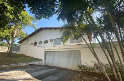 Casa com 3 quartos para alugar no Parque Campolim, Sorocaba 