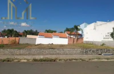 Terreno comercial à venda no Éden, Sorocaba 
