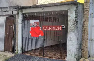Terreno à venda, jardim alto pedroso, são paulo, sp - te0032_cri-i