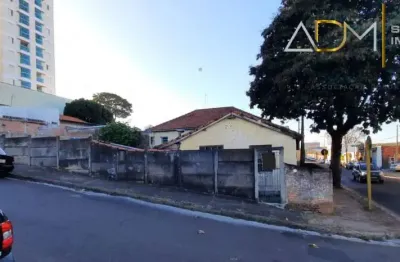 Terreno à venda no Centro, Botucatu 