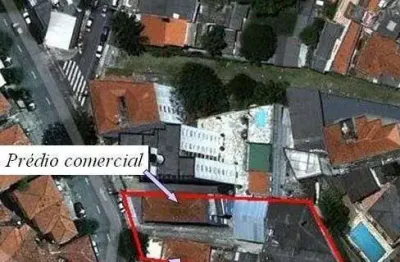 Terreno à venda na Vila Deodoro, São Paulo 