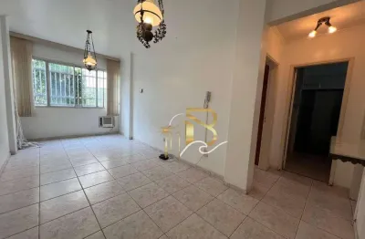 Apartamento com 1 dormitório à venda, 55 m² por r$ 200.000,00 - praia da enseada - guarujá/sp