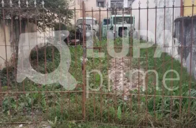 Terreno à venda na Rua Inácio Mammana, 502, Vila Vitório Mazzei, São Paulo