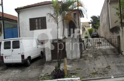 Terreno à venda na Rua Galatea, 1453, Carandiru, São Paulo
