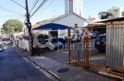 Terreno à venda na Rua Aníbal Benevolo, 95, Santana, São Paulo