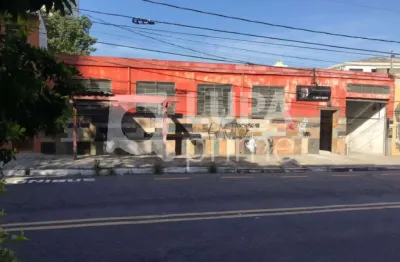 Terreno com 587 m2 ao lado da futura estação do metrô anália franco
