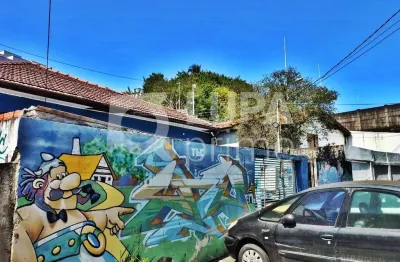 Terreno à venda na Avenida Doutor Antônio Maria Laet, 1022, Tucuruvi, São Paulo