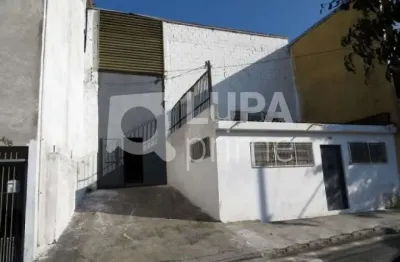 Barracão / Galpão / Depósito à venda na Rua Editor Arnaldo Magalhães de Giácomo, 400, Sítio Morro Grande, São Paulo