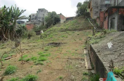 Terreno para venda em santo andré, vila alto de santo andré