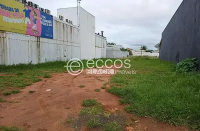Terreno comercial para alugar na Rua Rafael Marino Neto, 226, Jardim Karaíba, Uberlândia