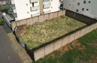 Terreno à venda, segismundo pereira - uberlândia/mg