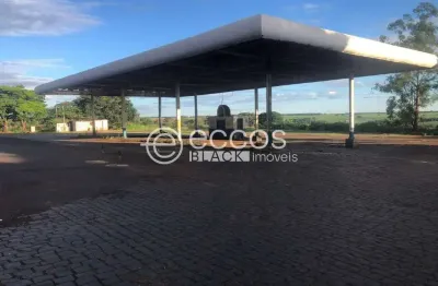 Ponto comercial para aluguel, distrito industrial - uberlândia/mg