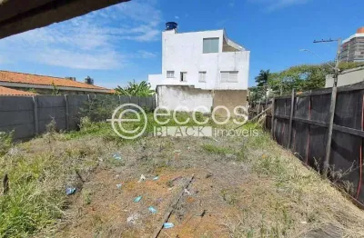 Terreno à venda na Rua Carajás, 759, Lidice, Uberlândia