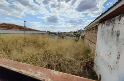 Terreno à venda na Avenida Princesa Izabel, 88, Fundinho, Uberlândia