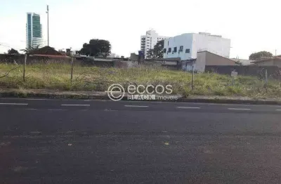 Terreno à venda na Rua Lisboa, 70, Tibery, Uberlândia