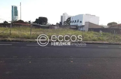 Terreno à venda na Rua Lisboa, 70, Tibery, Uberlândia