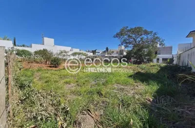 Terreno à venda na Rua Caracuri, 86, Jardim Karaíba, Uberlândia