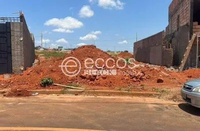 Terreno à venda na Alameda Dos Bororós Lot. Verde Umuarama, Aclimação, Uberlândia