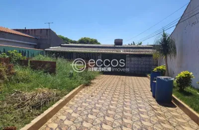 Casa com 2 quartos à venda na Rua Abelardo Penna, São Jorge, Uberlândia