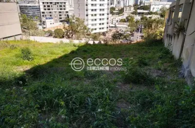 Terreno à venda na Rua Desembargador Amílcar de Castro, Estoril, Belo Horizonte
