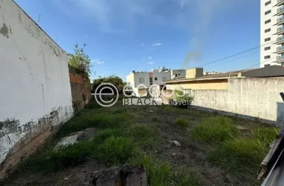 Terreno à venda na Rua Niterói, 1581, Nossa Senhora Aparecida, Uberlândia