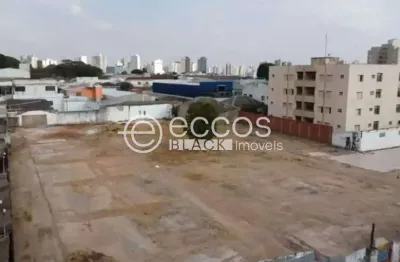 Terreno comercial para alugar na Avenida Araguari, Martins, Uberlândia